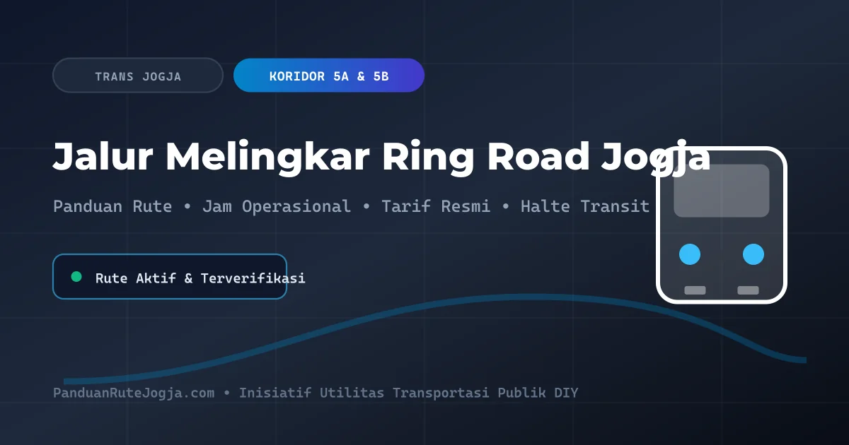 Peta Jalur Bus Trans Jogja 5A 5B Ring Road