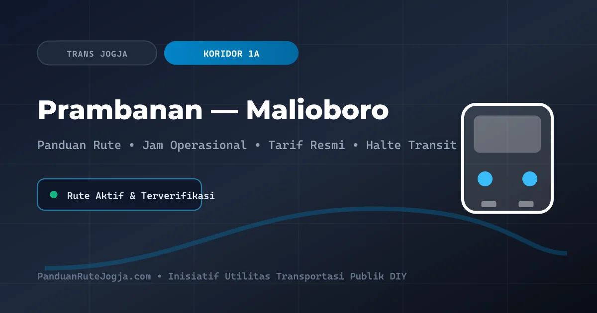 Peta Rute dan Halte Trans Jogja Koridor 1A Prambanan Malioboro